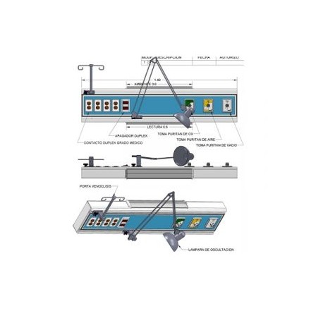Consola con riel 1.4 m con iluminación , 3 tomas oxígeno/aire/vacío, 4 contactos duplex, apagador duplex, lampara de exploració